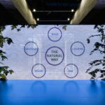 EUROSHOP DUSSELDORF (DE) 02-2023