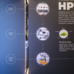EUROSHOP DUSSELDORF (DE) 02-2023
