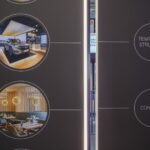 EUROSHOP DUSSELDORF (DE) 02-2023
