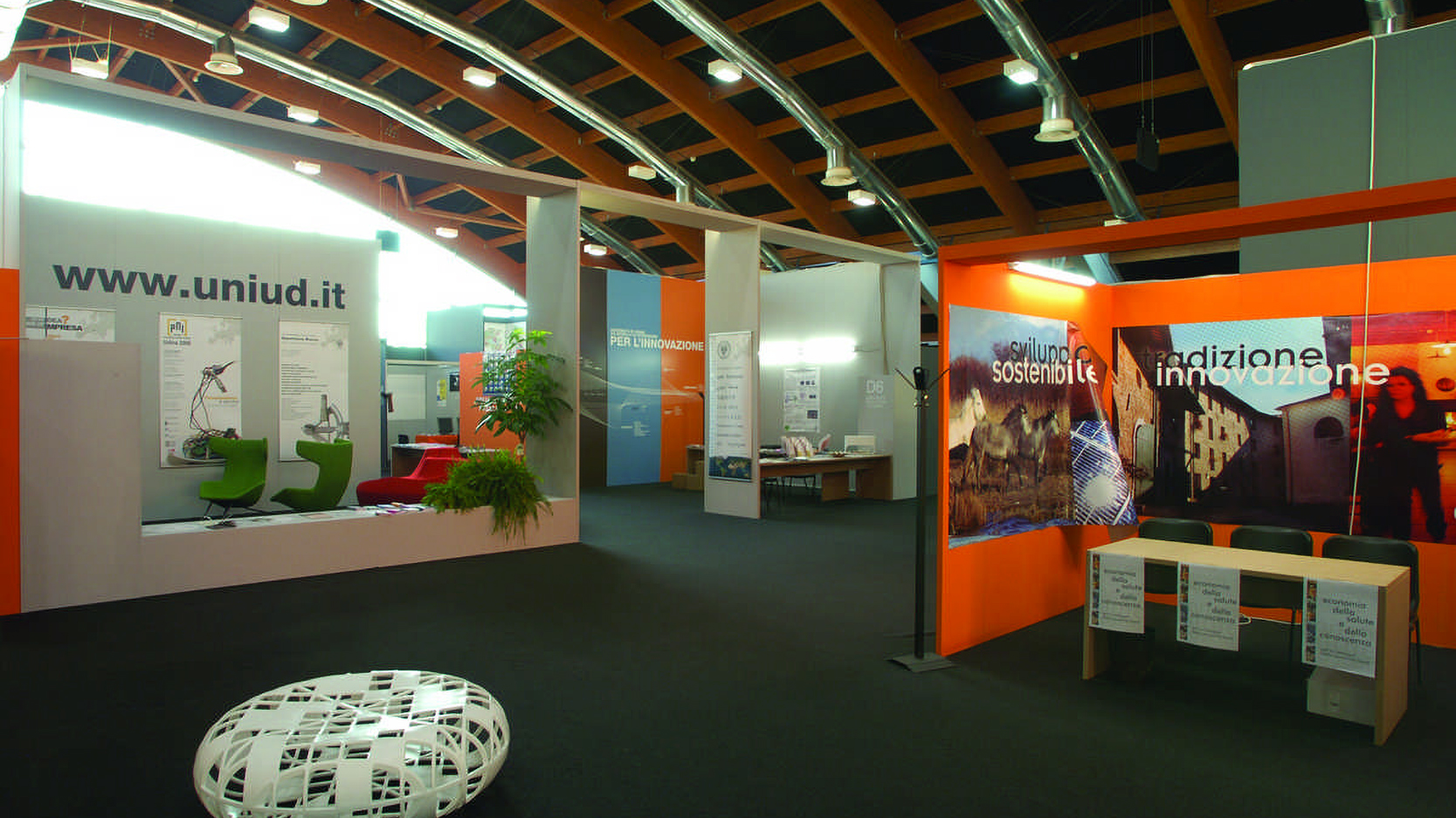 INNOVACTION | UDINE 2006