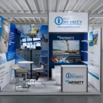 GRUPO INFINITY